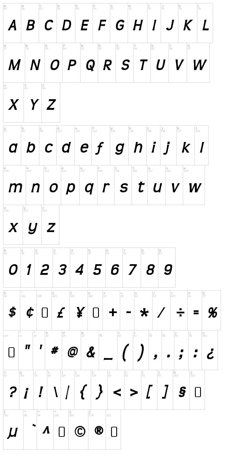 Teen font map